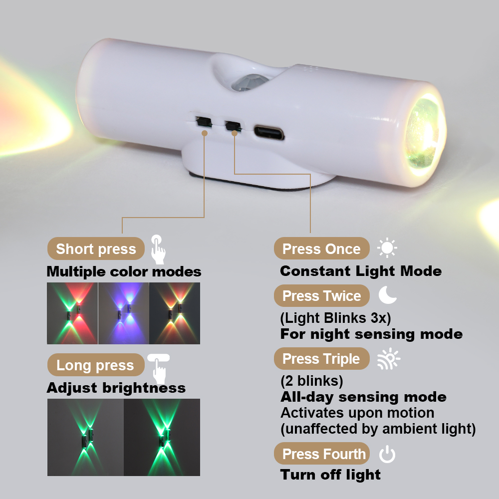 RGB Gradient LED Night Light M - Lighting Metal Wall Decor ulasan dan harga