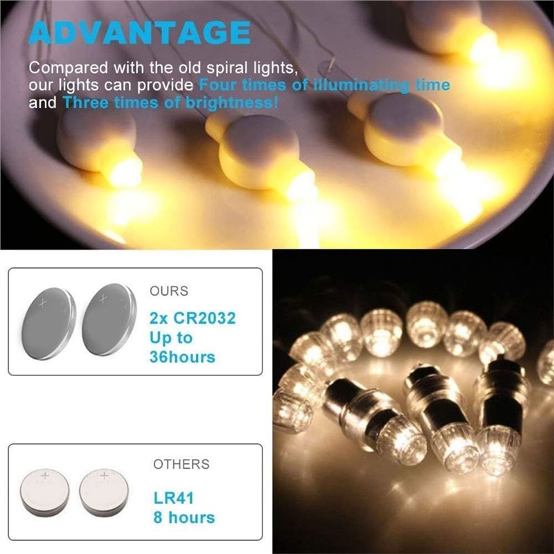 AAAF LED Battery Operated Bulb - Lantern Paper Solar ulasan dan harga
